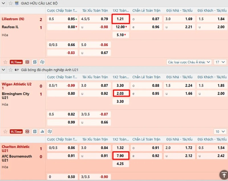 Cược xiên cá độ trong một trận đấu để giảm bớt rủi ro